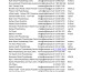 do data entry, market research, lead generation, and data scraping